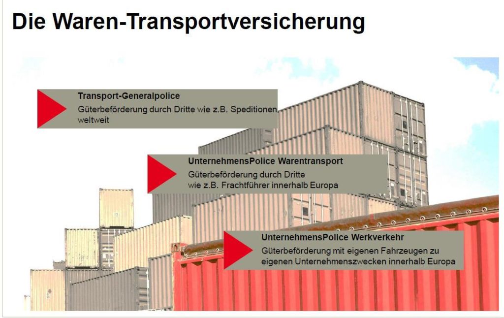 Versicherung für Online-Händler, FBA, Import China, Werkverkehr, Warentransport